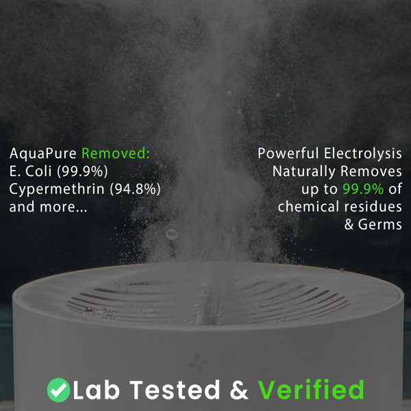 AquaPure Fruit and Vegetable Washing Machine, USBRechargeable Produce Purifier 3.94 x 1.97 in